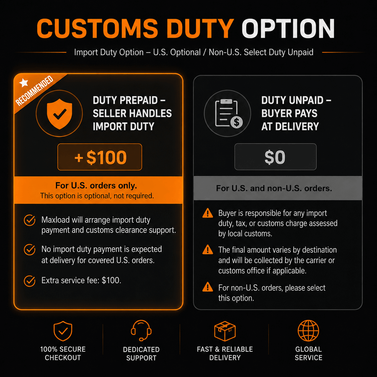 Import Duty Option – U.S. Optional / Non-U.S. Select Duty Unpaid